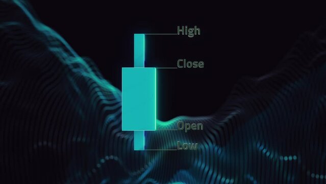 Animated Explanation of Candlestick Visualization with Text Elements. Modern Background - 3D Render