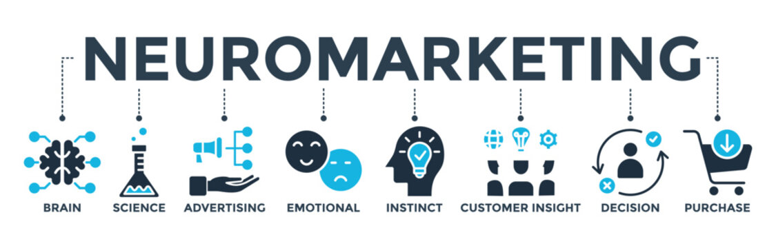 Neuromarketing banner concept with icon of brain, science, advertising, emotional, instinct, customer insight, decision and purchase. Web icon vector illustration