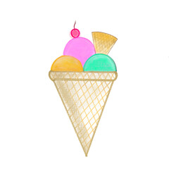 ice cream cone