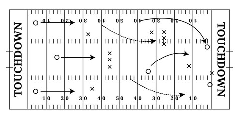 Board American football field white, top view with tactics - obrazy, fototapety, plakaty