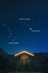 A real night scene on a mountain hut with starry sky showing constellation of big dipper and little dipper and the North Star