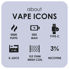 Vaping accessories line vector illustration Vape icons set Electronic cigarette sign.