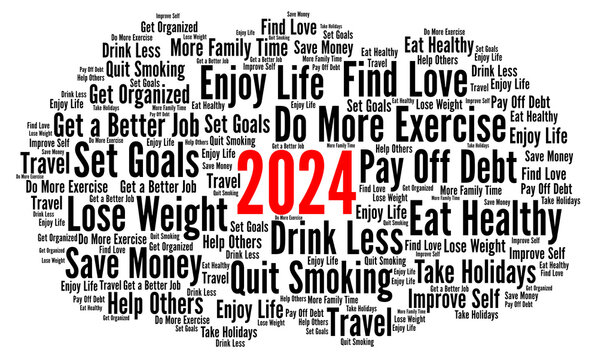 Resolutions 2024 word cloud concept