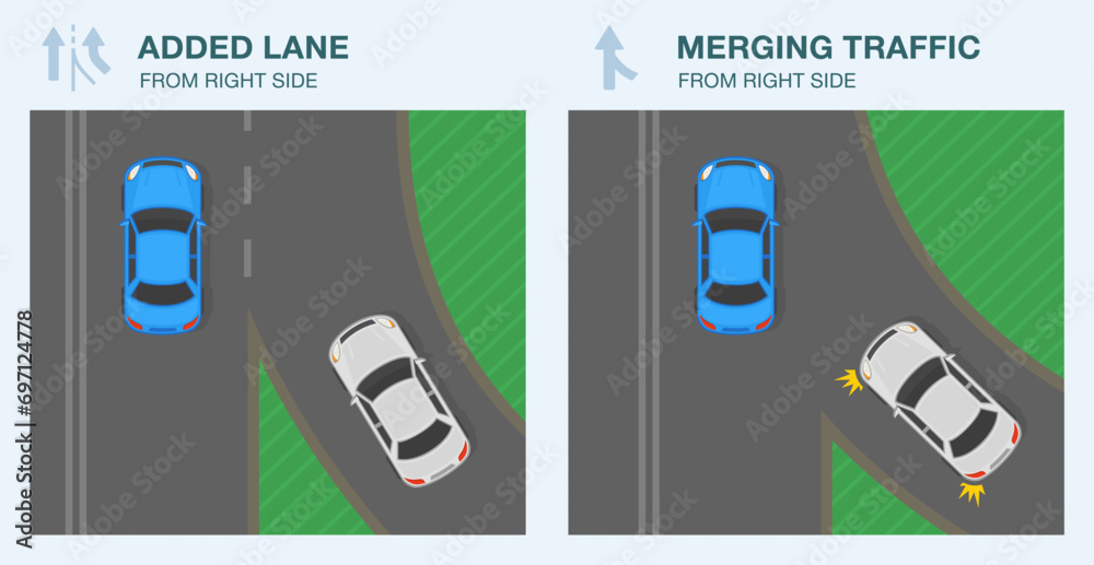 Wall mural safe driving tips and traffic regulation rules. differences between united states 