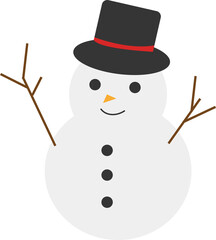 snowman with hat