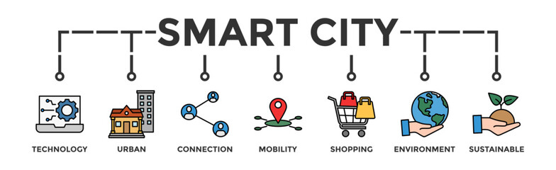 Smart city banner web icon vector illustration concept with icon of technology, urban, connection, mobility, shopping, environment and sustainable