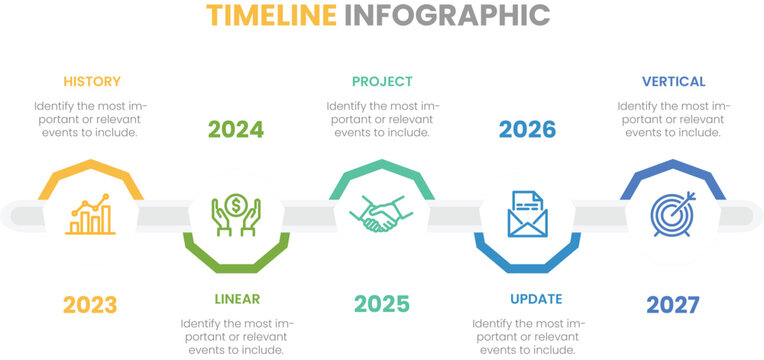 Creative vector illustration of company milestones timeline. Template with pointers. Curved road line art design with information placeholders. Abstract concept graphic element. History chart
