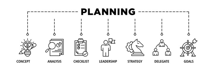 Planning banner web icon set vector illustration concept with icon of concept, analysis, checklist, leadership, strategy, delegate and goals
