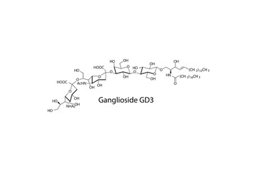 Molecular structure diagram of Ganglioside GD3 white Scientific vector illustration.