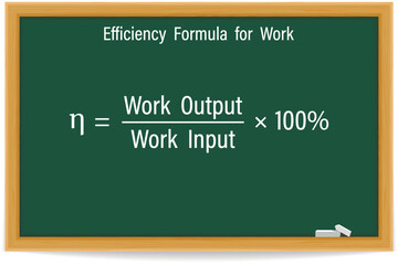 Efficiency Formula for work on a green chalkboard. Education. Science. Formula. Vector illustration.