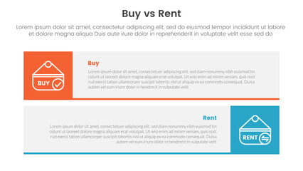 buy or rent comparison or versus concept for infographic template banner with long rectangle box horizontal stack with two point list information