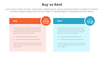 Obraz premium buy or rent comparison or versus concept for infographic template banner with table box and circle badge with two point list information