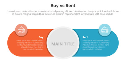 buy or rent comparison or versus concept for infographic template banner with big circle center and round shape with two point list information - obrazy, fototapety, plakaty