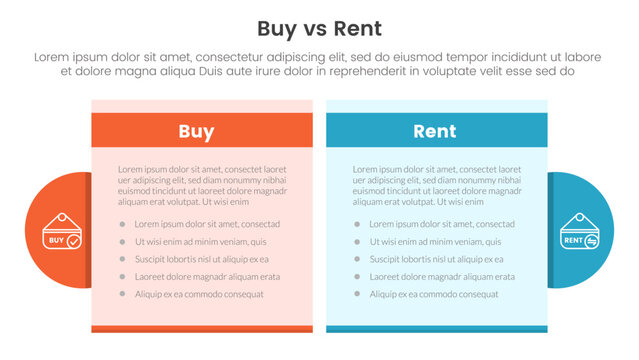 buy or rent comparison or versus concept for infographic template banner with table box and circle accessories with two point list information