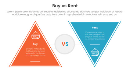 buy or rent comparison or versus concept for infographic template banner with triangle shape reverse with two point list information