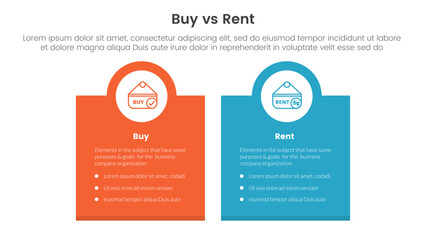 buy or rent comparison or versus concept for infographic template banner with box banner and circle on top with two point list information