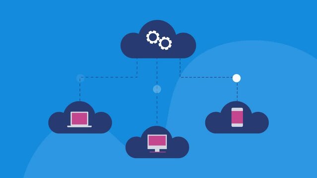 Multi cloud computing service concept, data transmission to digital devices through secure network connection, business technology video animation.