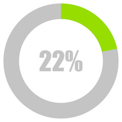 22% Loading. 22% circle diagrams Infographics vector, 22 Percentage ready to use for web design ux-ui