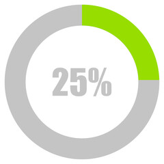 25% Loading. 25% circle diagrams Infographics vector, 25 Percentage ready to use for web design ux-ui