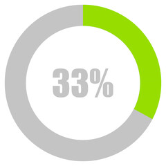 33% Loading. 33% circle diagrams Infographics vector, 33 Percentage ready to use for web design ux-ui
