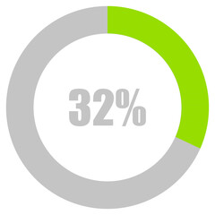 32% Loading. 32% circle diagrams Infographics vector, 32 Percentage ready to use for web design ux-ui