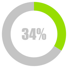 34% Loading. 34% circle diagrams Infographics vector, 34 Percentage ready to use for web design ux-ui