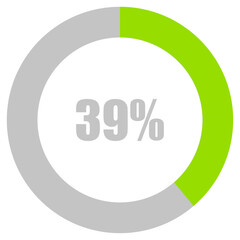39% Loading. 39% circle diagrams Infographics vector, 39 Percentage ready to use for web design ux-ui