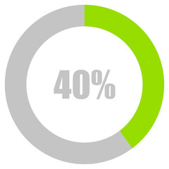 40% Loading. 40% circle diagrams Infographics vector, 40 Percentage ready to use for web design ux-ui