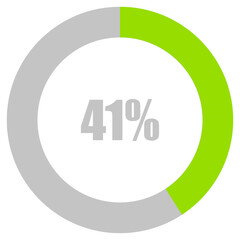 41% Loading. 41% circle diagrams Infographics vector, 41 Percentage ready to use for web design ux-ui