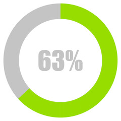 63% Loading. 63% circle diagrams Infographics vector, 63 Percentage ready to use for web design ux-ui