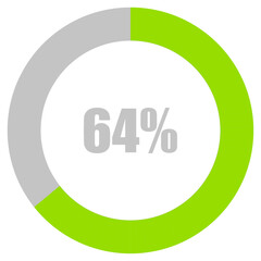 64% Loading. 64% circle diagrams Infographics vector, 64 Percentage ready to use for web design ux-ui