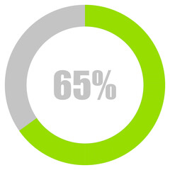 65% Loading. 65% circle diagrams Infographics vector, 65 Percentage ready to use for web design ux-ui