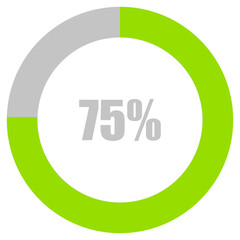 75% Loading. 75% circle diagrams Infographics vector, 75 Percentage ready to use for web design ux-ui