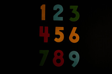 Background or texture of numbers. Finance data concept. Mathematic. Banking or currency. Business and economic growth.
