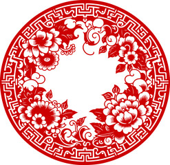 Chinese style frame 