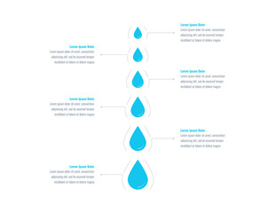 environment, web, education, magazine, internet, magazine, annual report information template. water drops infographic template. six options infographic template set