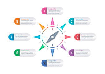 compass infographic template. education, annual report, internet, business, magazine informational template. eight steps infographic template © yasin
