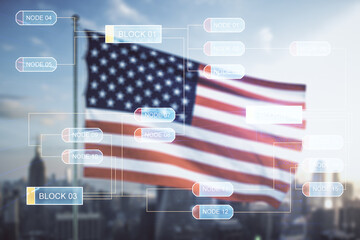 Multi exposure of abstract programming language hologram on US flag and city background, artificial intelligence and machine learning concept