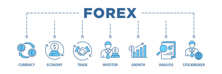 Forex banner web icon set vector illustration concept with icon of currency, economy, trade, investor, growth, analysis and stockbroker - obrazy, fototapety, plakaty