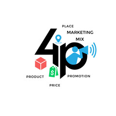 4Ps Model of marketing mix infographic presentation template with icons has 4 steps such as Product, Place, Price and Promotion.