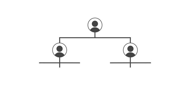 Dynamic Organizational Chart