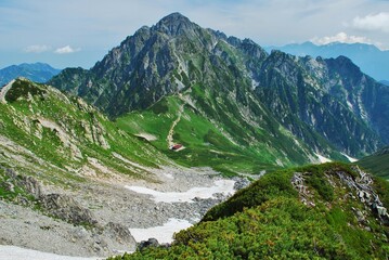 立山縦走路から望む剱岳