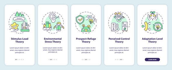 2D icons representing theory of environmental psychology mobile app screen set. Walkthrough 5 steps colorful graphic instructions with thin line icons concept, UI, UX, GUI template.
