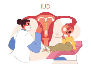 Types of Contraception. Doctor consults patient on intrauterine device use. Informed choice in birth control methods. Flat vector illustration