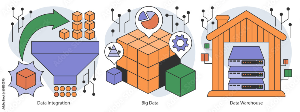 Poster information management set. data mining, storage, processing and security. stages of data lifecycle,