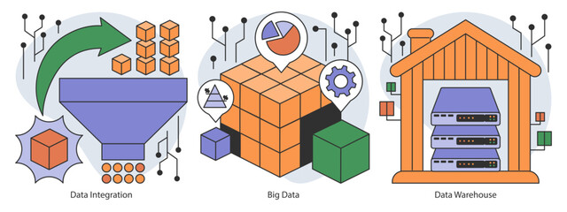 Information management set. Data mining, storage, processing and security. Stages of data lifecycle, governance, and integration. Flat vector illustration
