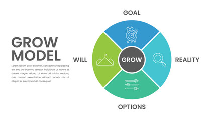 GROW Model diagram infographic template design