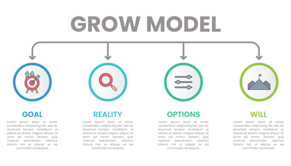 GROW Model diagram infographic template design vector