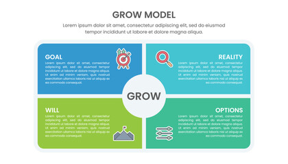 The GROW Coaching Model is an abbreviation of Goal, Reality, Option, and Will - obrazy, fototapety, plakaty