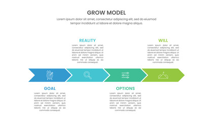 GROW Model diagram infographic template design vector with icons and text.